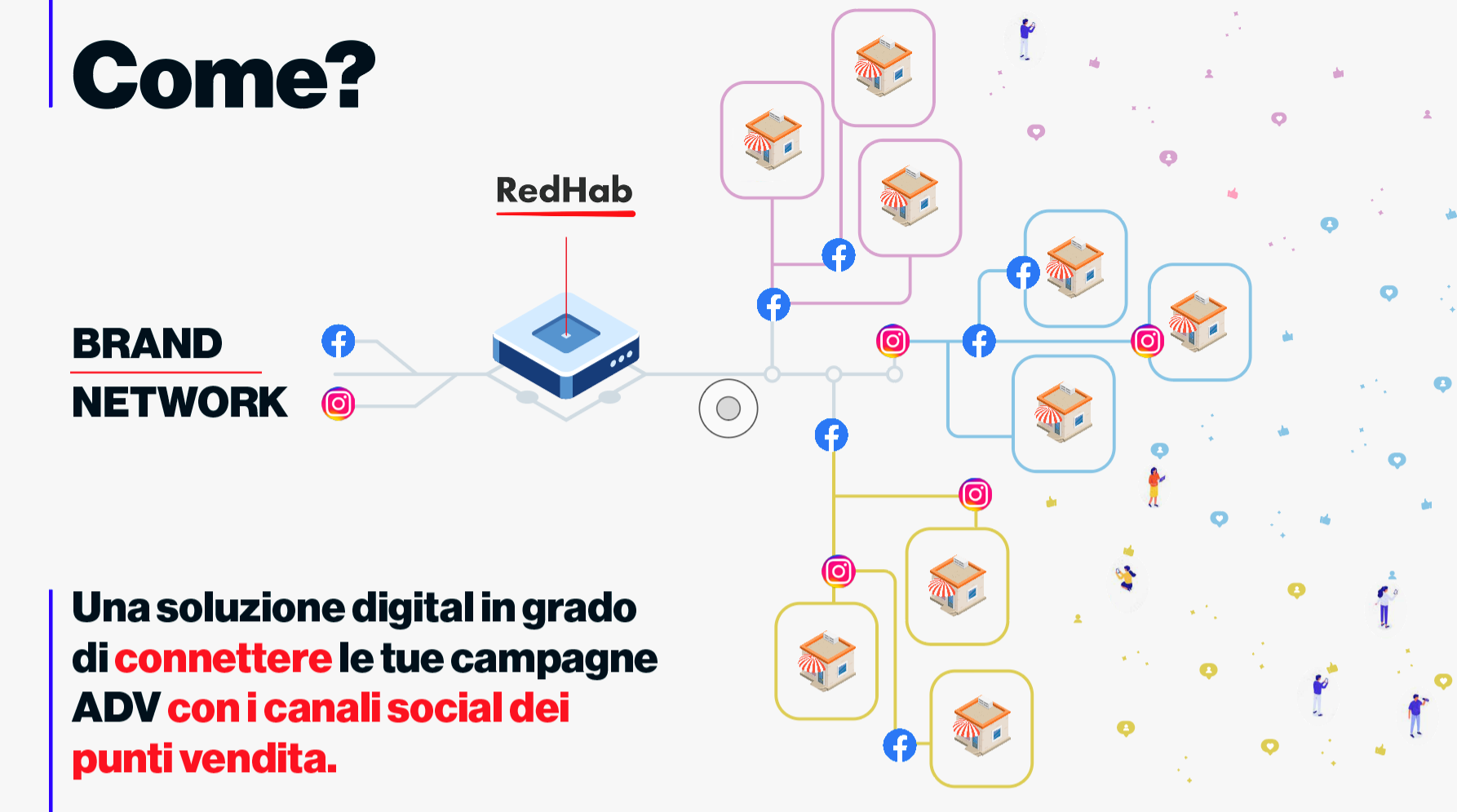 redhab